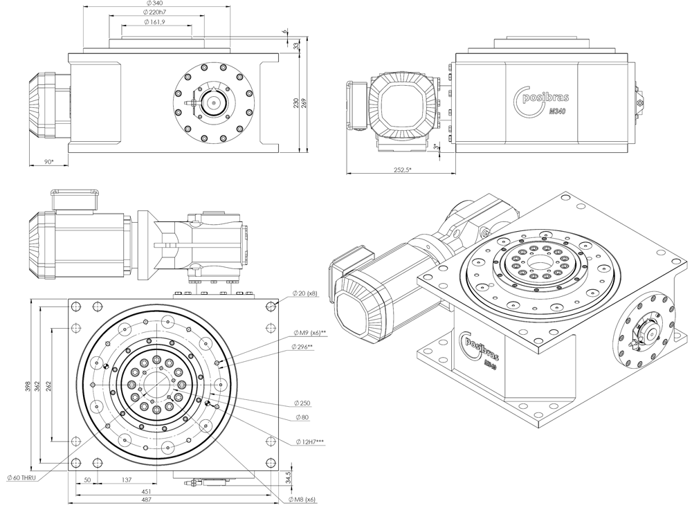 Principales dimensiones de la M340 sistema imperial